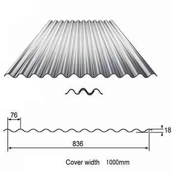 Konut binası için galvanizli dalgalanmış paneller 600-1250 mm genişliği RoHS sertifikalı