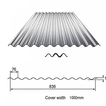 Z61-Z90 kaplama 470mm genişliğinde galvanizli dalgalanmış çatı çeliği için özel teklif